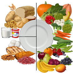 diyet gıda hipertansiyon